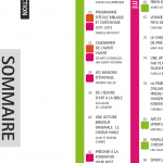 Sommaire